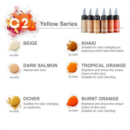 NANO - BURNT ORANGE 20 ml