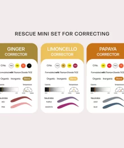 Alternative view of PERMA BLEND LUXE PMU - RESCUE MINI SET 3 X 15ML